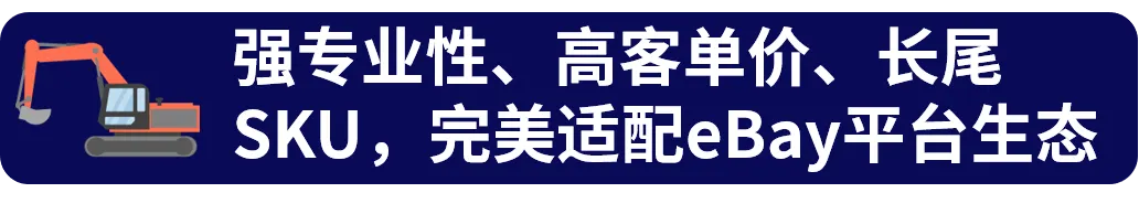 2500美元客单！这些硬核零部件蕴藏巨大商机
