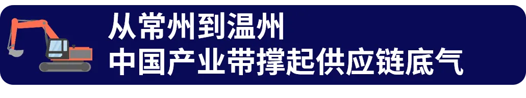 2500美元客单！这些硬核零部件蕴藏巨大商机