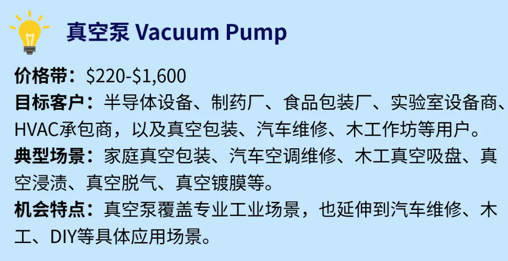 2500美元客单！这些硬核零部件蕴藏巨大商机