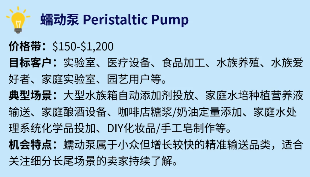 2500美元客单！这些硬核零部件蕴藏巨大商机