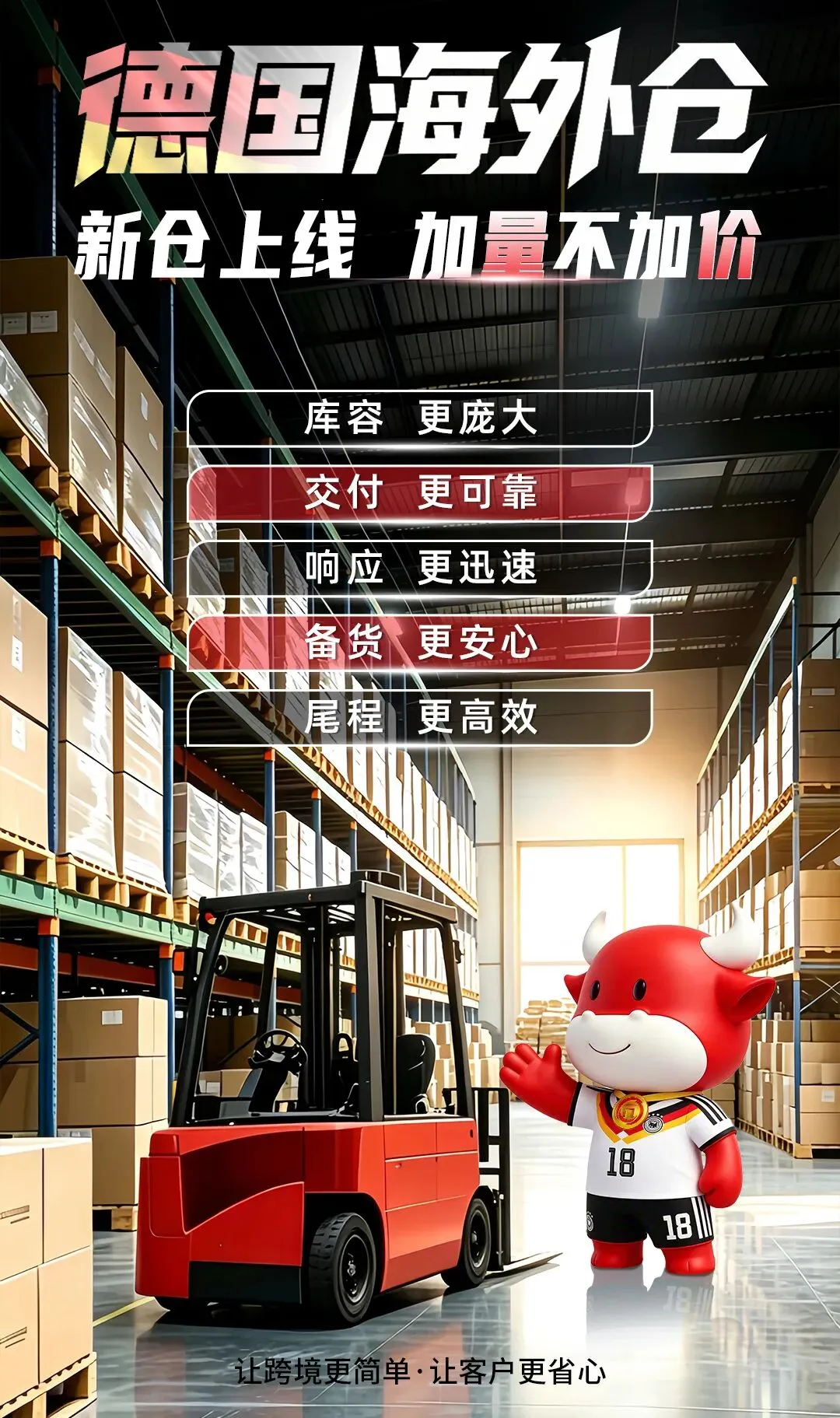 德国海外仓上线(1).jpg