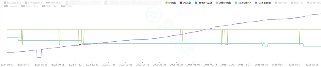 https://assert.wearesellers.com/questions/20260616/f92022018e95d6b7bd4ffadf2817e7ce.png