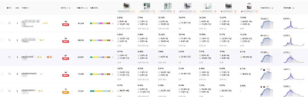 https://assert.wearesellers.com/questions/20260617/6c8d30f4be2a46b8d7e392b8217a3867.png