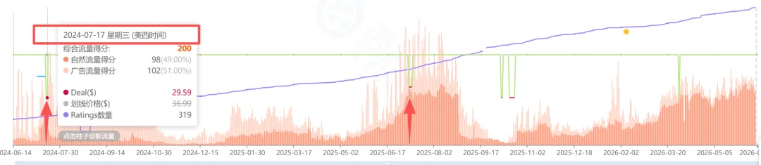 https://assert.wearesellers.com/questions/20260616/eb708316861a2709b00977cca1ebf6b5.png