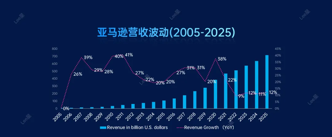 https://assert.wearesellers.com/questions/20260623/547b4d22ce439ce7916e823cab514bdf.png