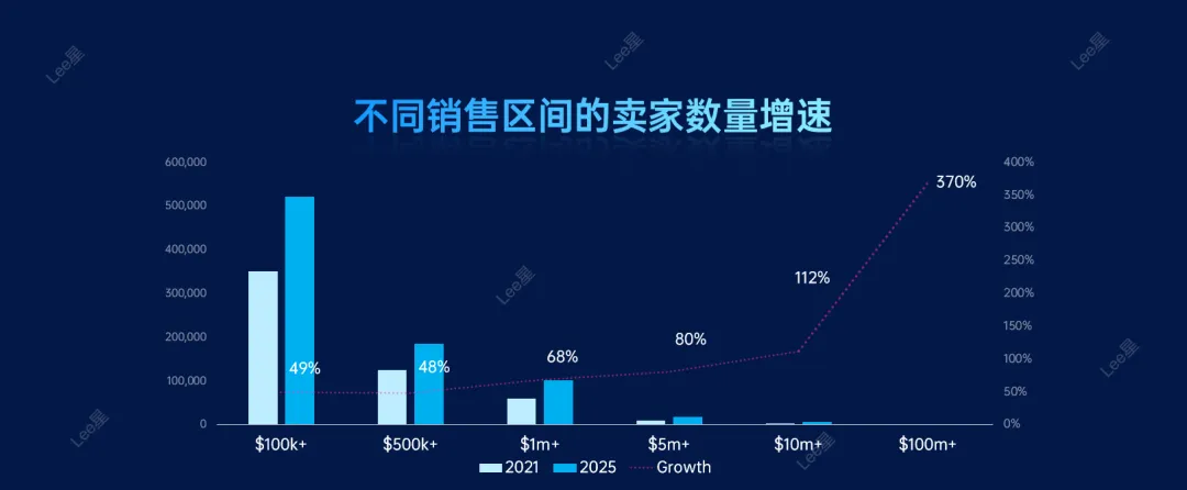 https://assert.wearesellers.com/questions/20260623/dbebad655c33d91a177d3bc6e23fc7d8.png