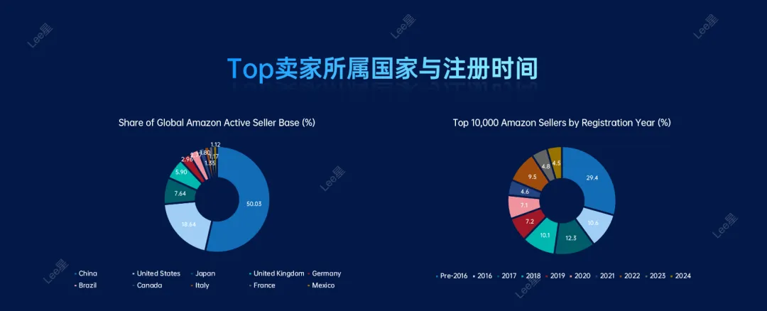 https://assert.wearesellers.com/questions/20260623/f61fd3174fccb143c4b5f9c7cddb4cdb.png