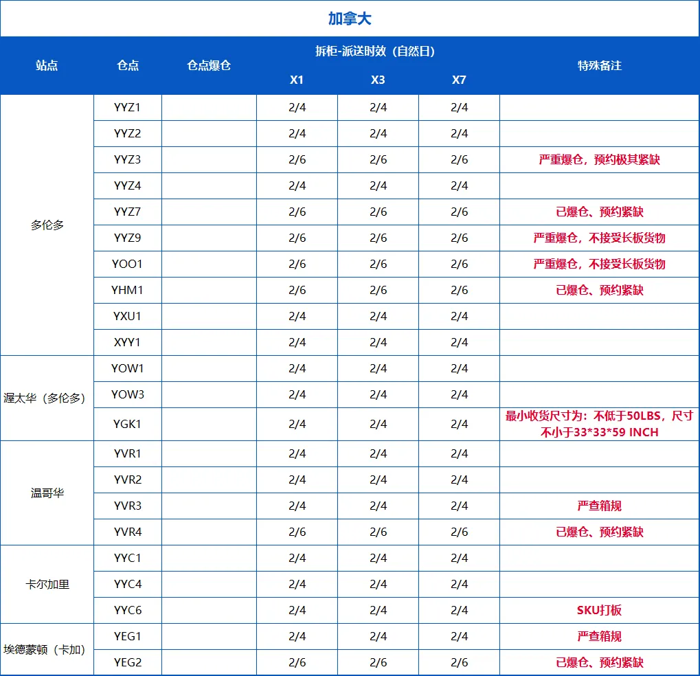 8788a4383ff1245a7983a8ebfd8326b4.png