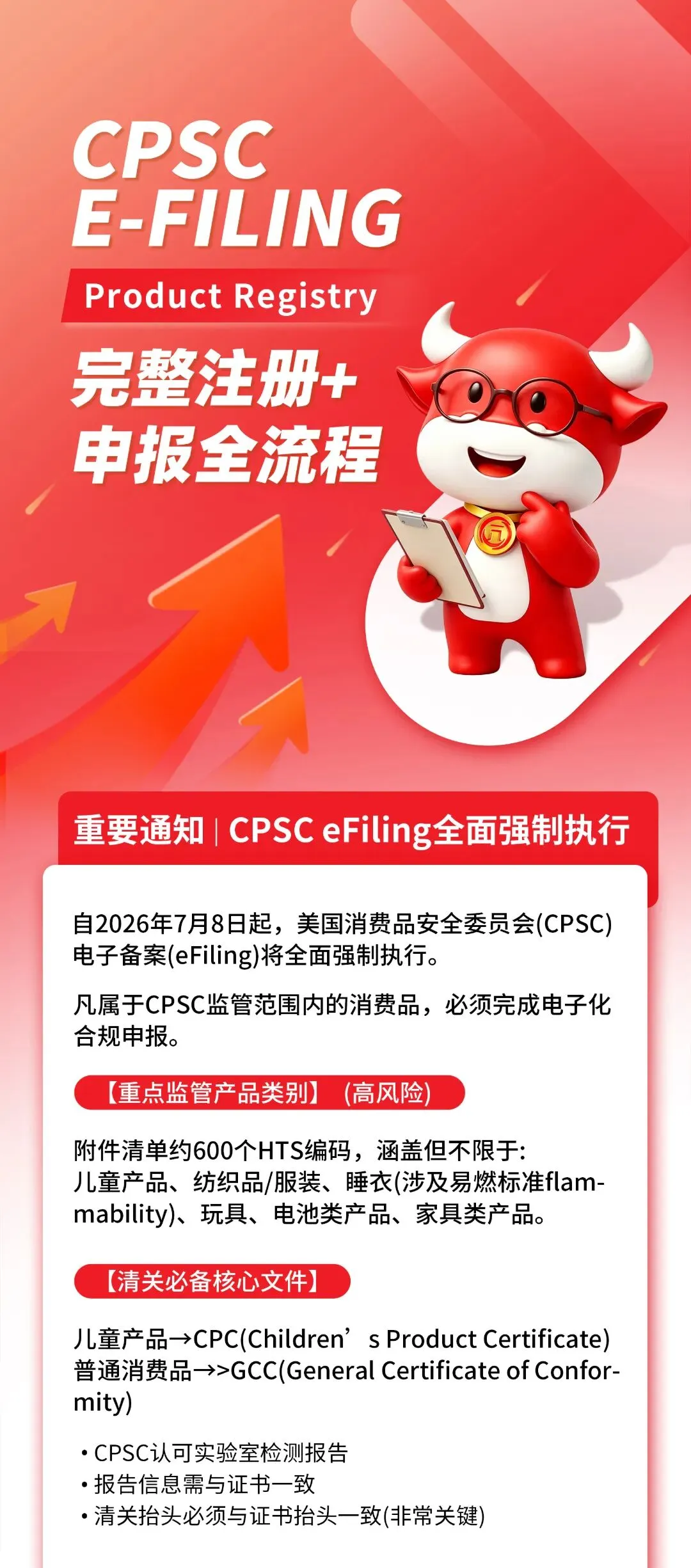 CPSC E-FILING完整注册+申报全流程