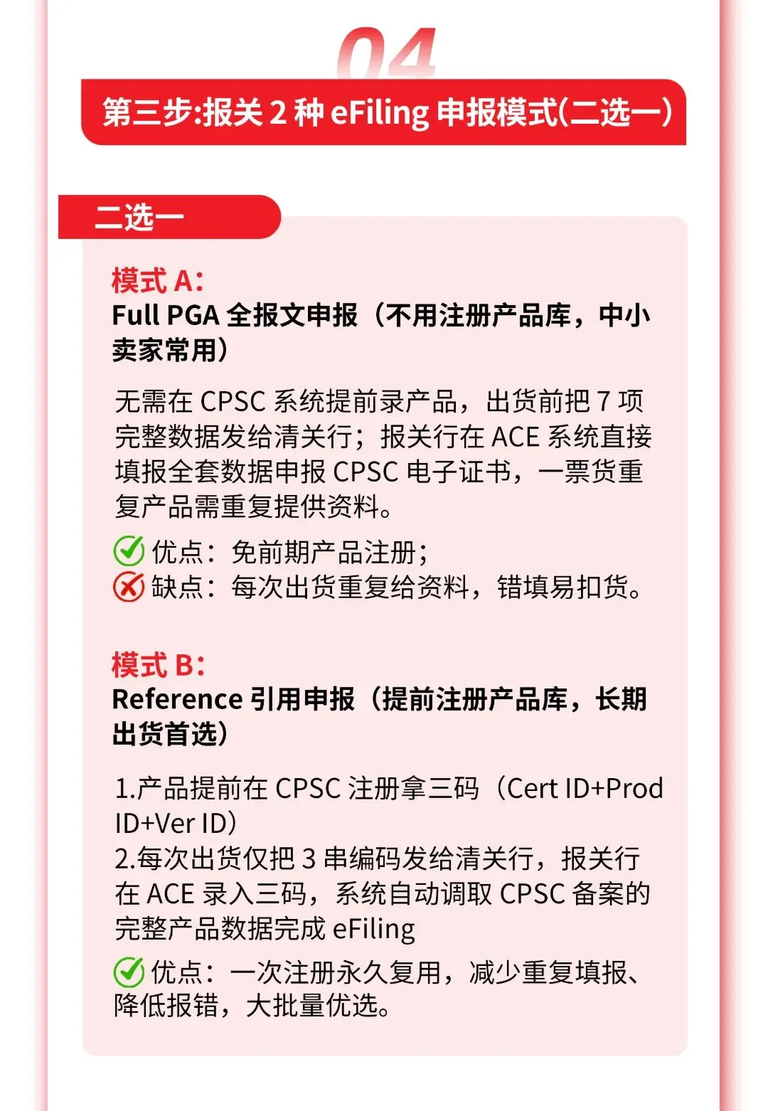 CPSC E-FILING完整注册+申报全流程