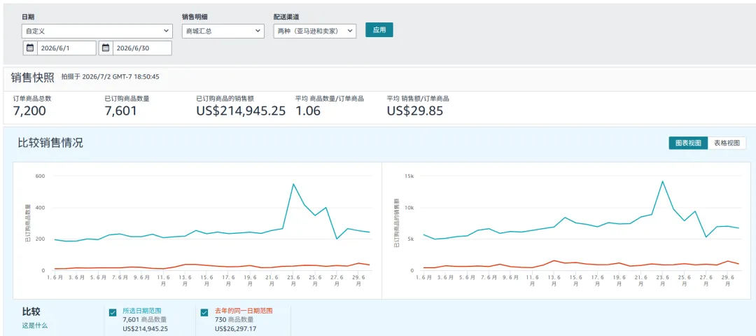 https://assert.wearesellers.com/questions/20260703/8c00e6f6175192dd480d759fad3ea9c3.png