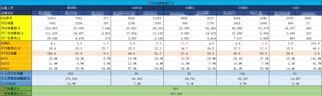 https://assert.wearesellers.com/questions/20260703/6a97b26983cea28c2e8c3eaea49c24a7.png