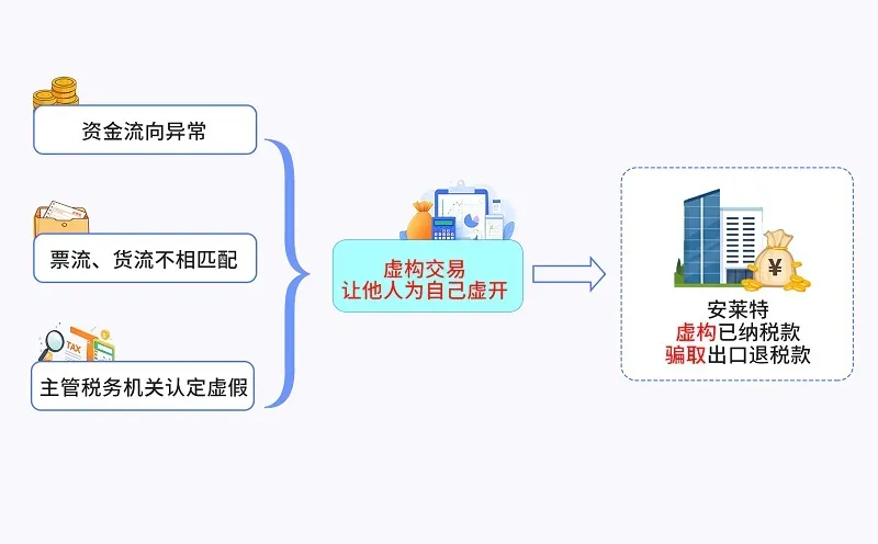 重磅松绑!美国 CPSC 给卖家留窗口期