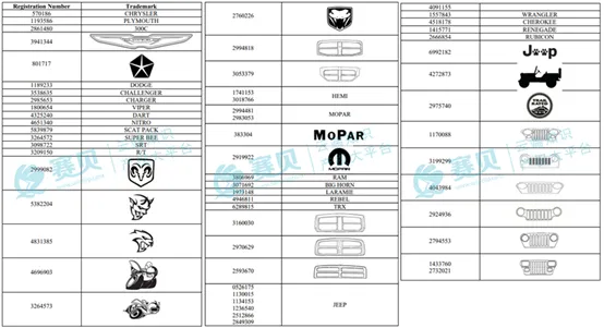 表格
AI 生成的内容可能不正确。
