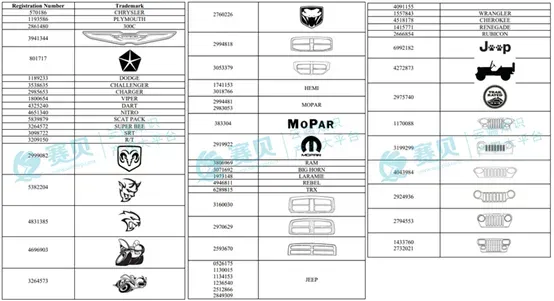 表格
AI 生成的内容可能不正确。