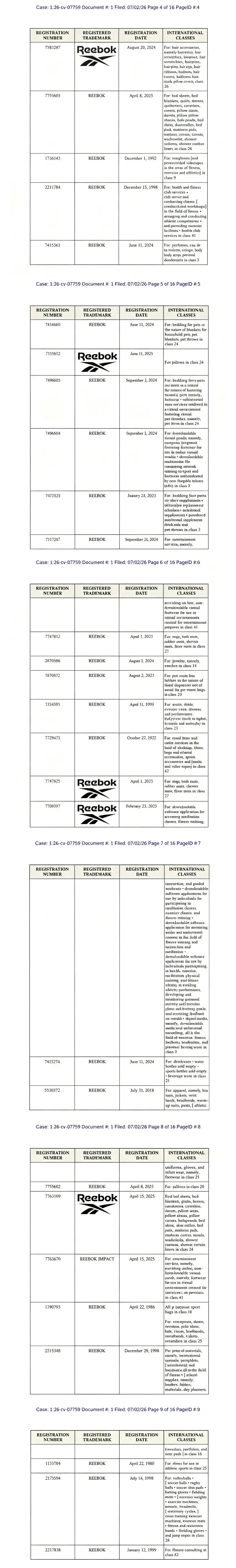 Corteiz潮牌×Reebok锐步×HEIBAS蓝牙耳机——三大品牌同日启动商标TRO诉讼,跨境卖家面临冻结风险