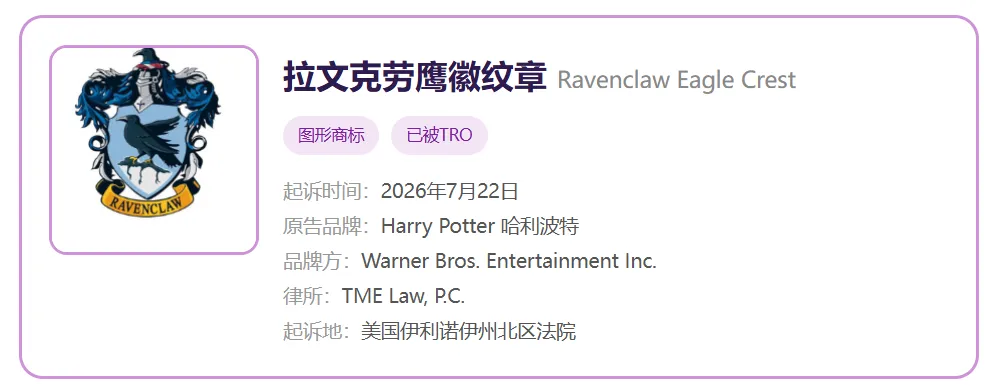 TRO资讯|你以为躲开剧名就安全了?它的咒语、学园徽章都有商标!