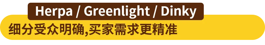 品牌扎堆的蓝海市场,中国卖家怎么打?翻倍增长方法来了