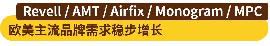品牌扎堆的蓝海市场,中国卖家怎么打?翻倍增长方法来了