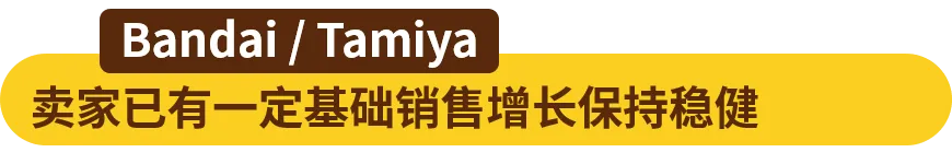 品牌扎堆的蓝海市场,中国卖家怎么打?翻倍增长方法来了