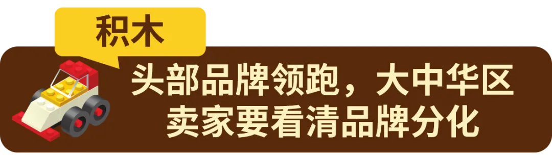品牌扎堆的蓝海市场,中国卖家怎么打?翻倍增长方法来了