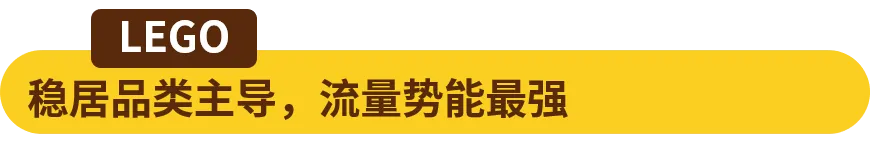 品牌扎堆的蓝海市场,中国卖家怎么打?翻倍增长方法来了
