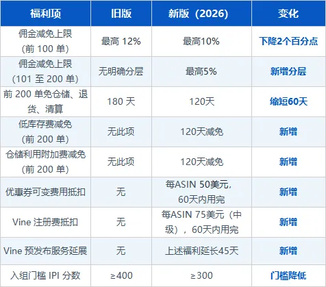企业微信截图_17854804735385.png