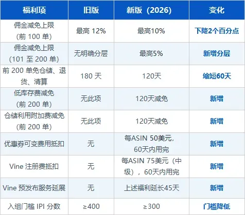 企业微信截图_17854804735385.png