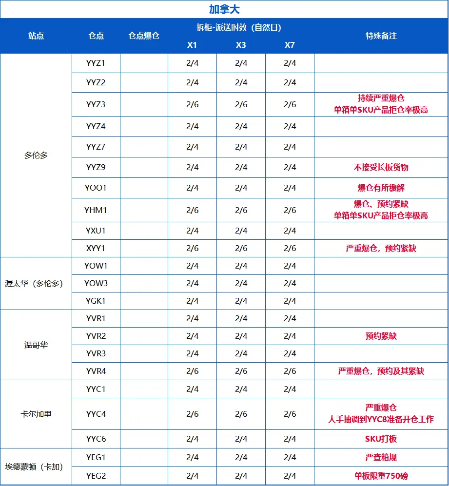 企业微信截图_17854699849334.png