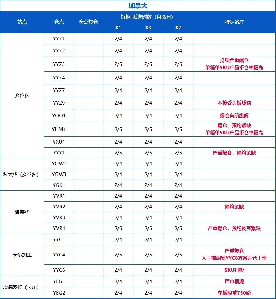 企业微信截图_17854699849334.png