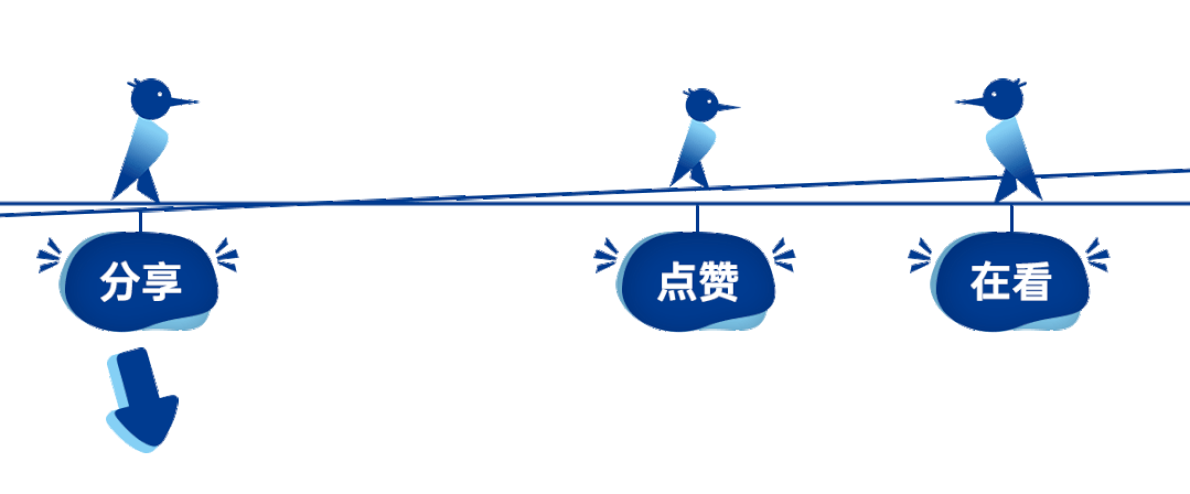 专利、商标与著作权,如何挑选合适的知识产权保护类型