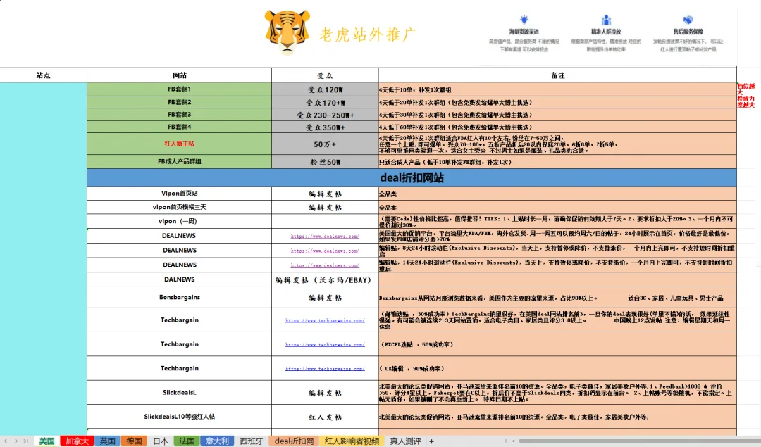 紧急！亚马逊锂电家电8月30日强制下架，未完成TIC验证的ASIN将直接消失