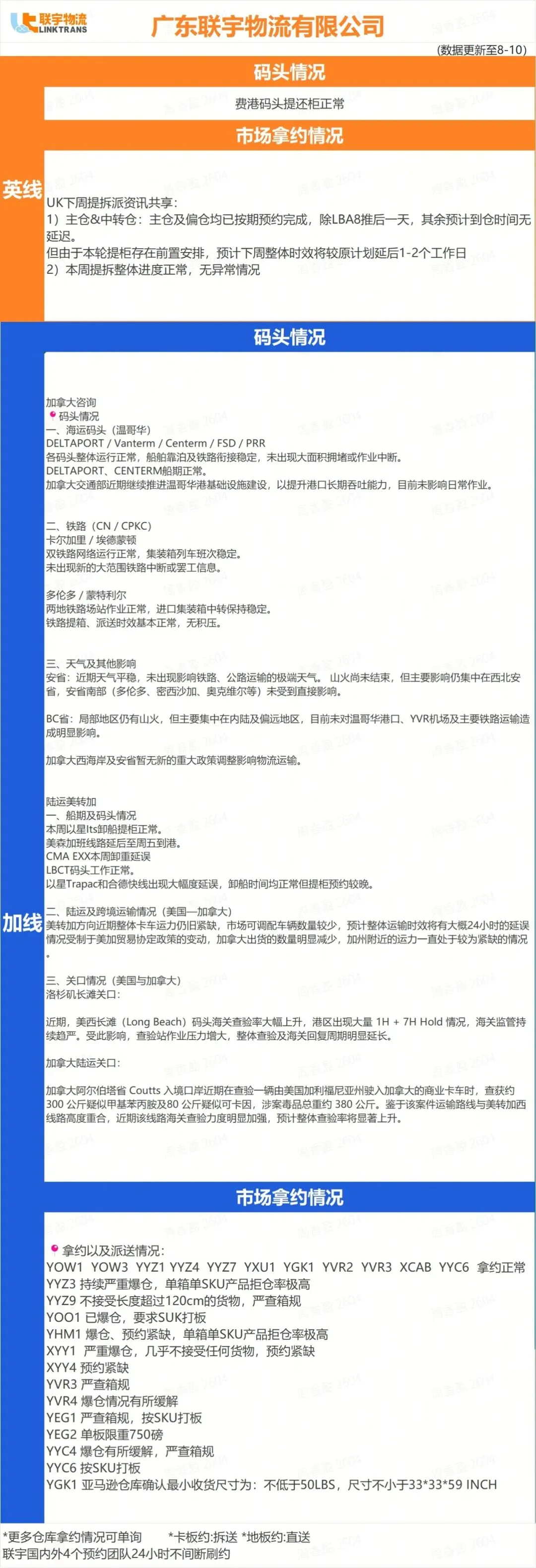 宁波、上海港恢复作业,船期延误或将持续;亚马逊黑五网一备货指南;看看本周物流该怎么发?