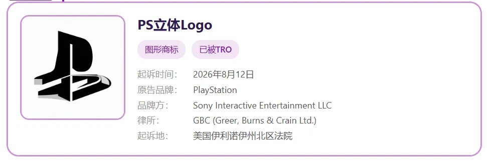 TRO资讯｜常见OX符号竟有巨大侵权风险，速查!