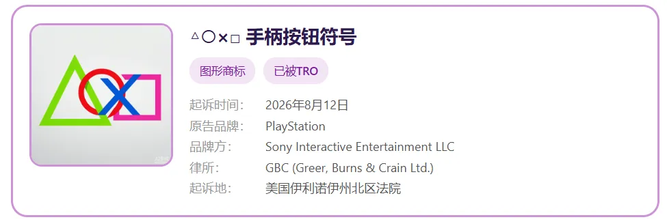 TRO资讯｜常见OX符号竟有巨大侵权风险，速查!
