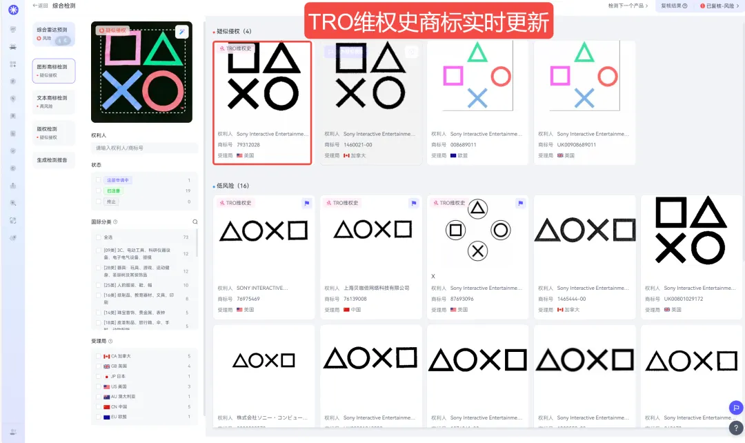 TRO资讯｜常见OX符号竟有巨大侵权风险，速查!