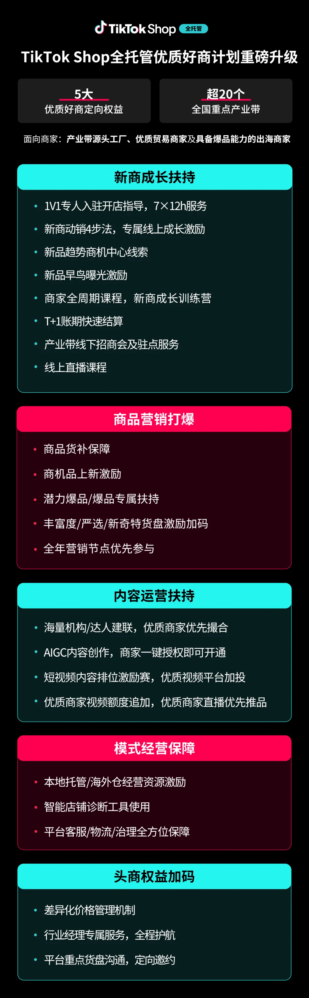 权益.png