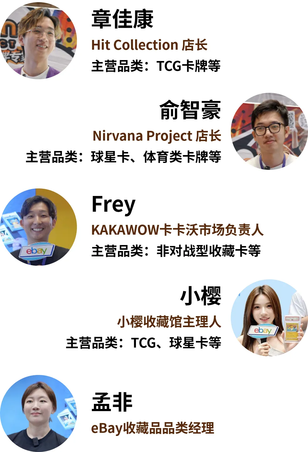 卡牌达人请回答:世界杯之后,下一波热卖机会看哪里?
