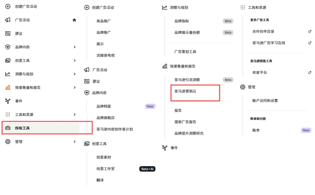 亚马逊AMC最全讲解,看这一篇就够了