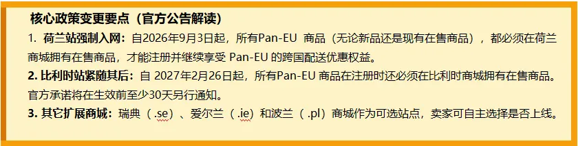 亚马逊 Pan-EU 门槛重磅升级:荷兰与比利时站强制纳入,卖家如何应对?