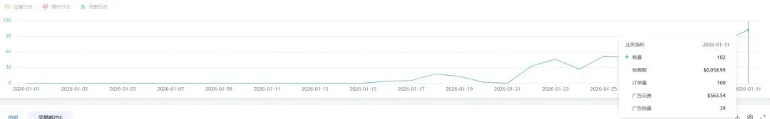 https://assert.wearesellers.com/answer/20260806/49a3c887e1a6ca2713af68a81f00cf51.jpg