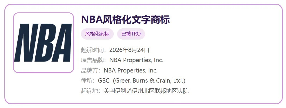 TRO资讯｜那个运球小人别卖了！NBA再发商标维权！