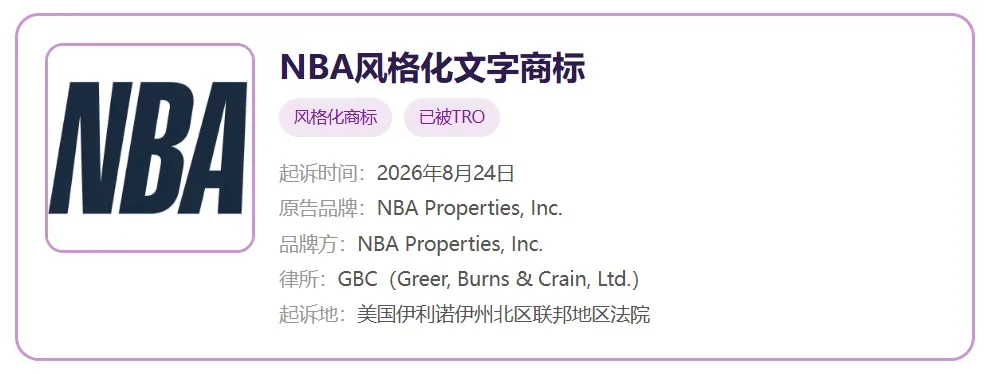 TRO资讯|那个运球小人别卖了!NBA再发商标维权!