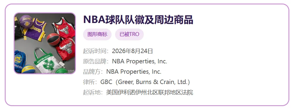 TRO资讯｜那个运球小人别卖了！NBA再发商标维权！