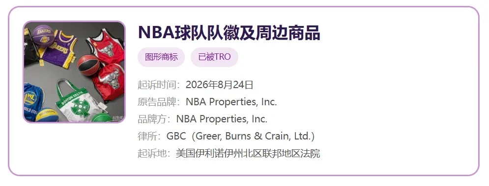 TRO资讯|那个运球小人别卖了!NBA再发商标维权!