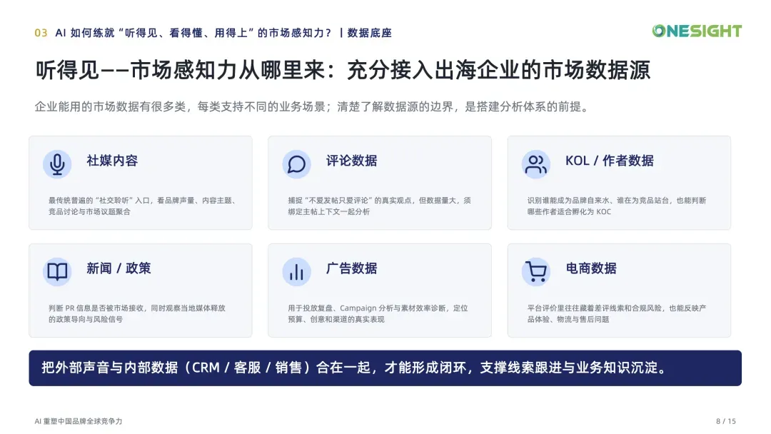 AI重塑中国品牌全球竞争力-更新版_08.png