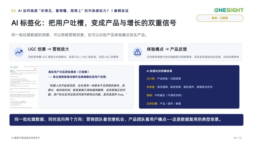 AI重塑中国品牌全球竞争力-更新版_10.png
