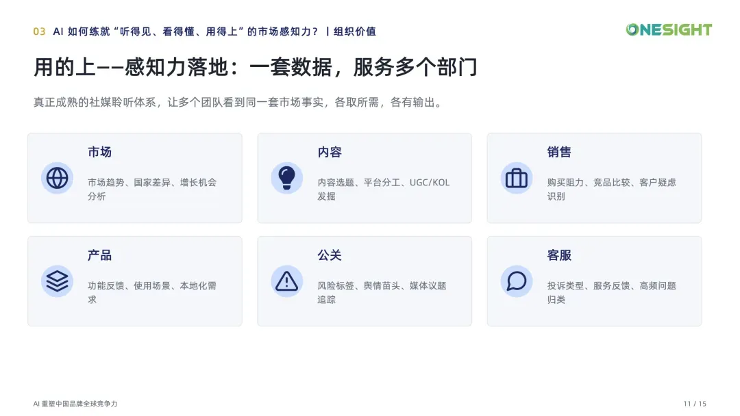 AI重塑中国品牌全球竞争力-更新版_11.png