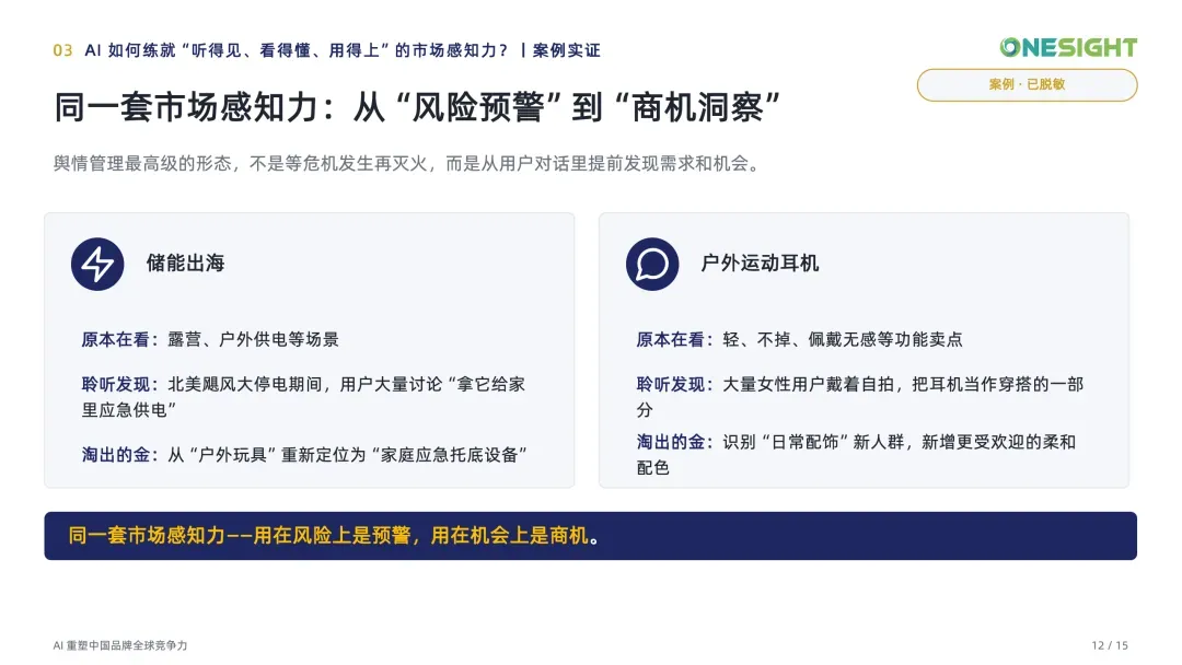 AI重塑中国品牌全球竞争力-更新版_12.png