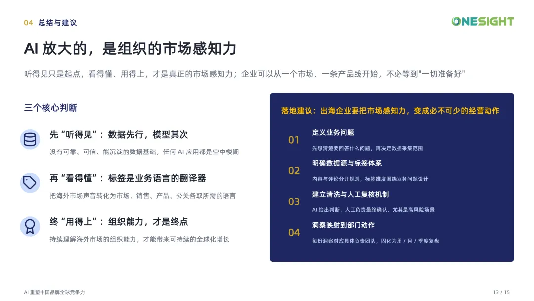 AI重塑中国品牌全球竞争力-更新版_13.png